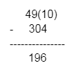 Image of Result After Subtraction When Zero is Involved