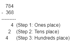 Picture Showing How Subtraction Is Performed From Right To Left