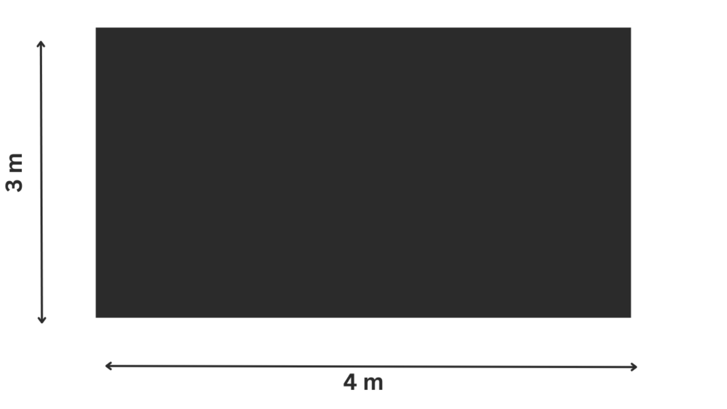 Rectangle of Length 4 m and Width 3 m to show how to find perimeter of a rectangle