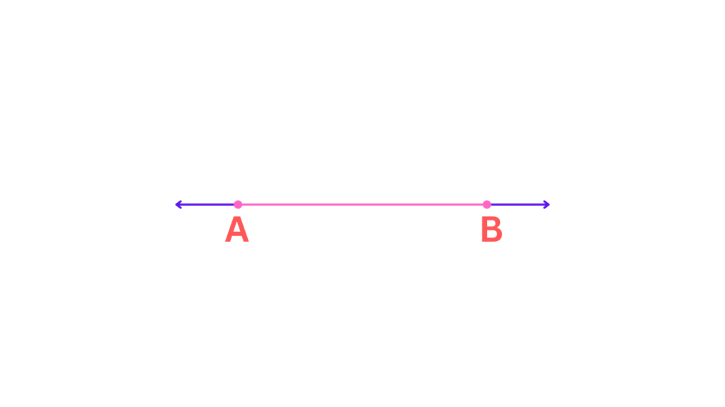 Illustration of What are Line Segments