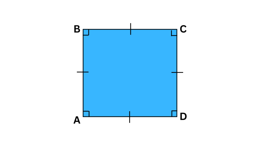 Illustration of a Square