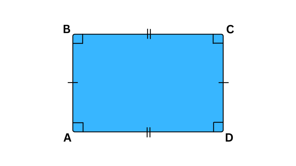 Illustration of what is a Rectangle