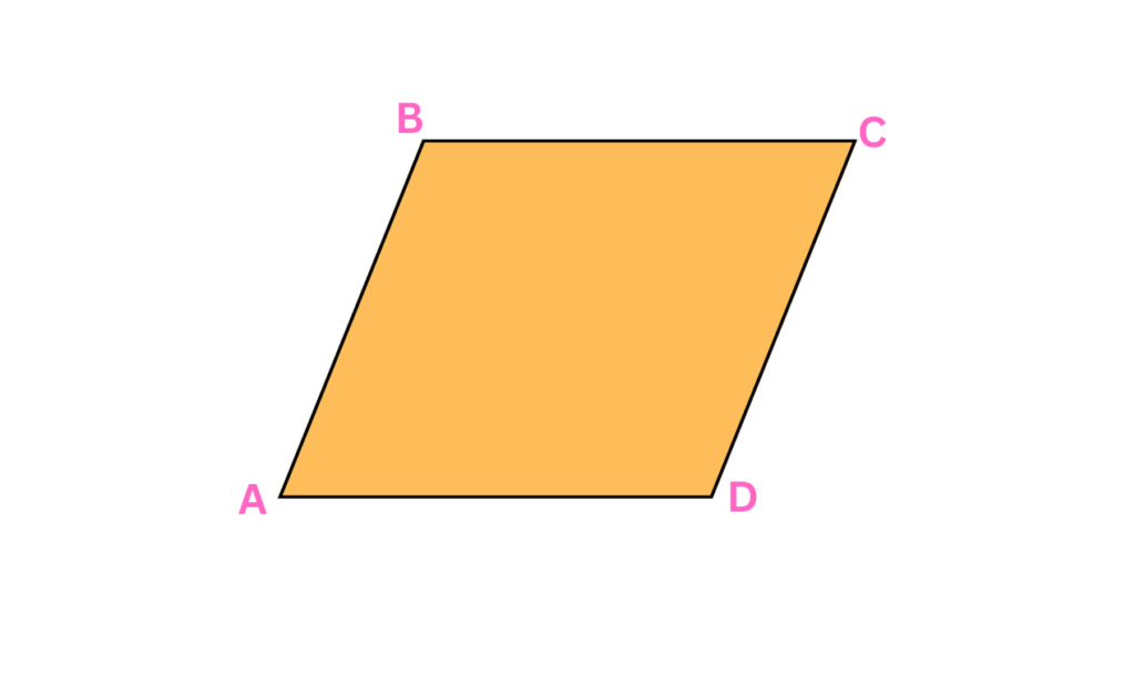 Illustration of a Parallelogram