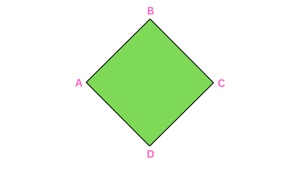 Illustration of a Rhombus