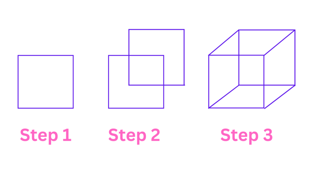 Step-by-Step Process of Drawing a Cube