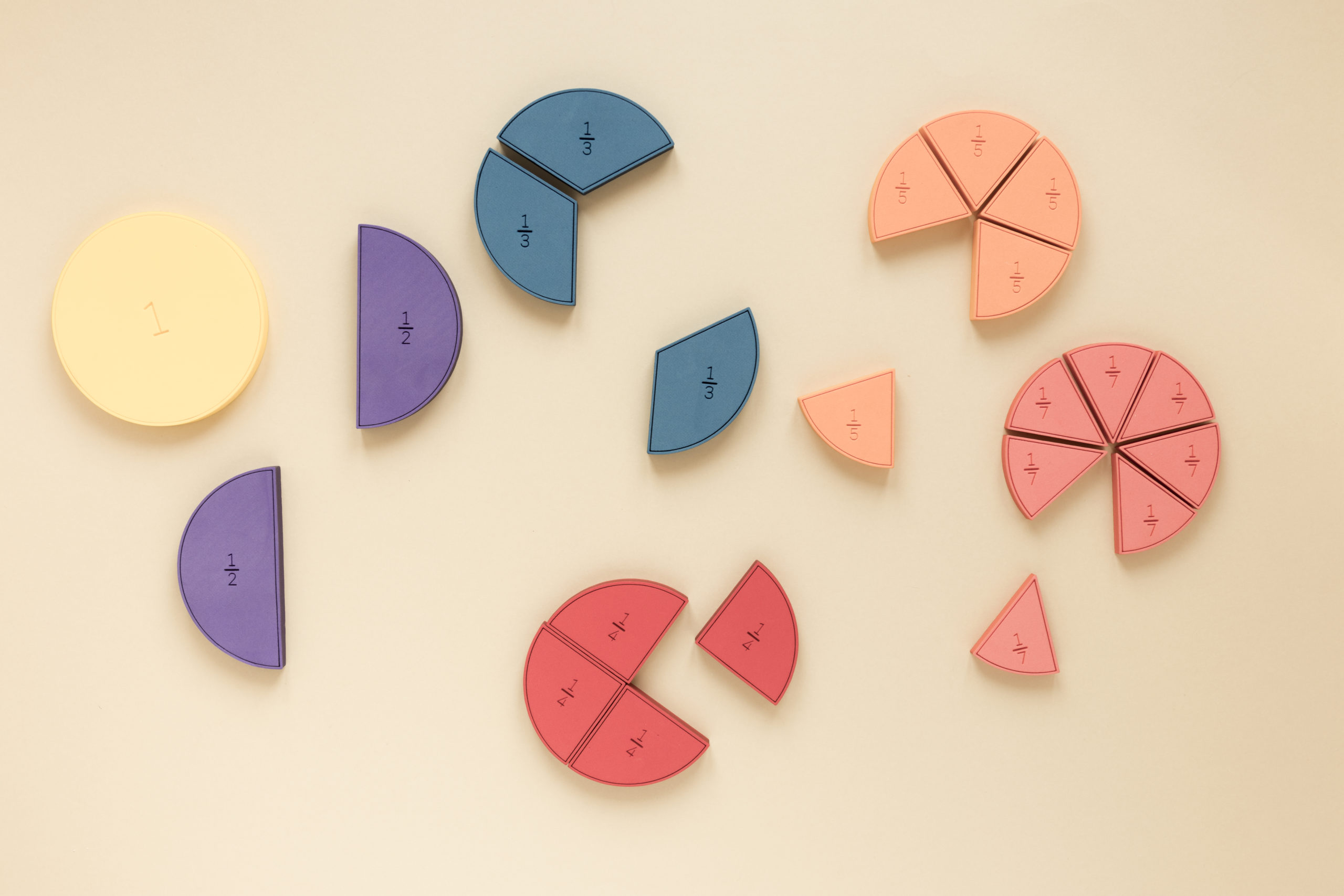 Colourful statistical pie-charts representing adding fractions