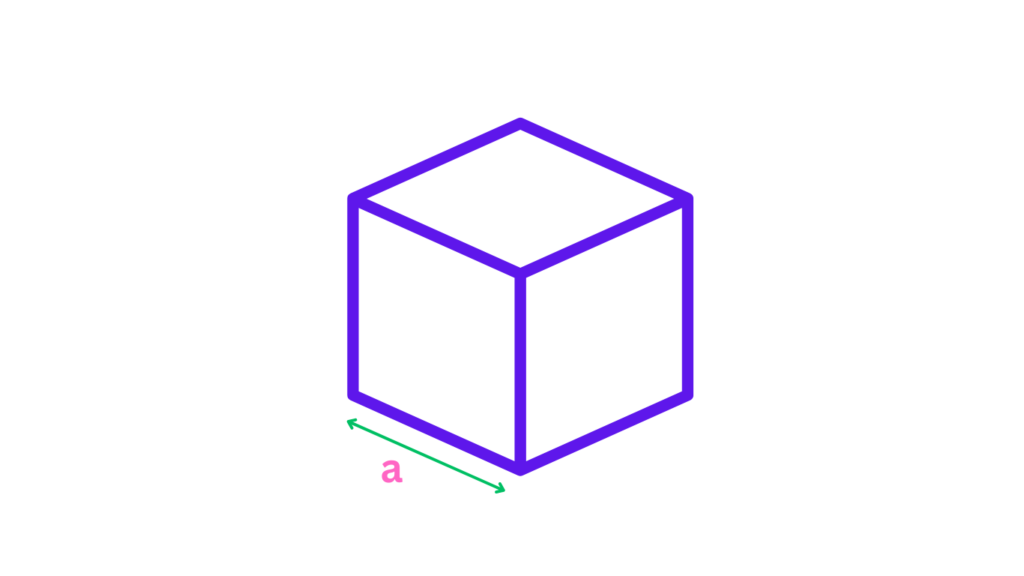 A Cube with Length 'a' cm